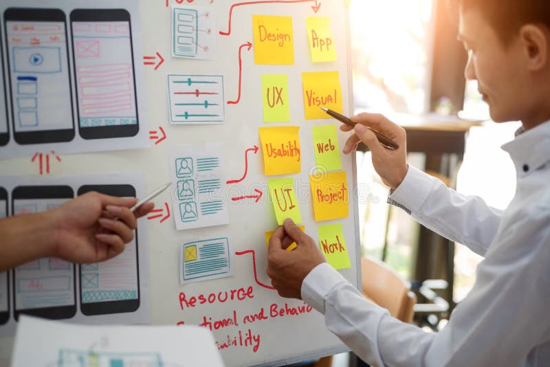 UX designer creative group working about planing mobile application project with sticky notes. User experience concept royalty free stock images UX designer creative group working about planing mobile application project with sticky notes. User experience concept royalty free stock images