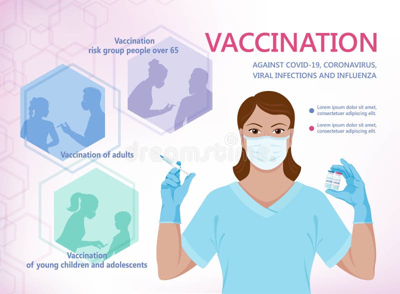 Vaccination against COVID-19, Coronavirus and viral infections. Doctor, nurse administer vaccine to adult, risk group people over 65, young children and adolescents. Vector illustration. Vaccination against COVID-19, Coronavirus and viral infections. Doctor, nurse administer vaccine to adult, risk group people over 65, young children and adolescents. Vector illustration