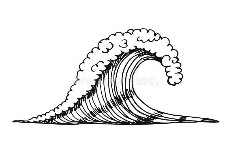 Vague De Mer Dessin De Main D Illustration De Vecteur Illustration De Vecteur Illustration Du Ondes Nature Vague De Mer Dessin De Main D Illustration De Vecteur Illustration De Vecteur Illustration Du Ondes Nature