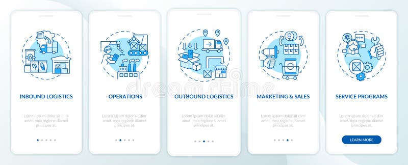 Value chain components onboarding mobile app page screen with concepts stock illustration