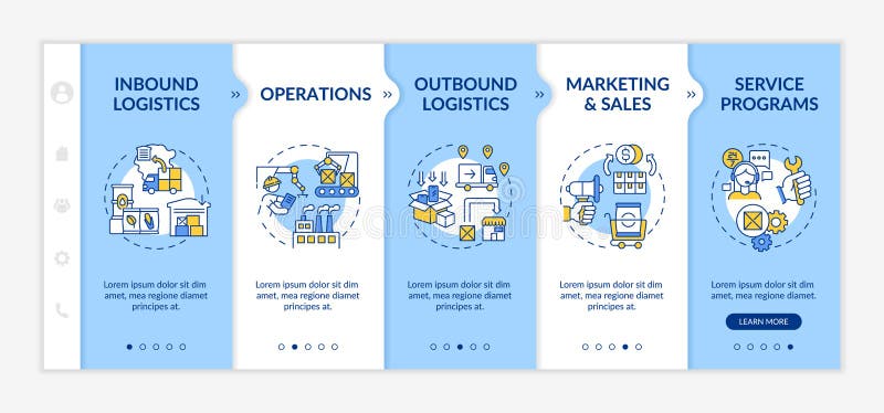 Value chain components onboarding vector template royalty free illustration