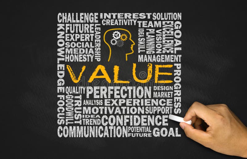 Value concept royalty free stock photos