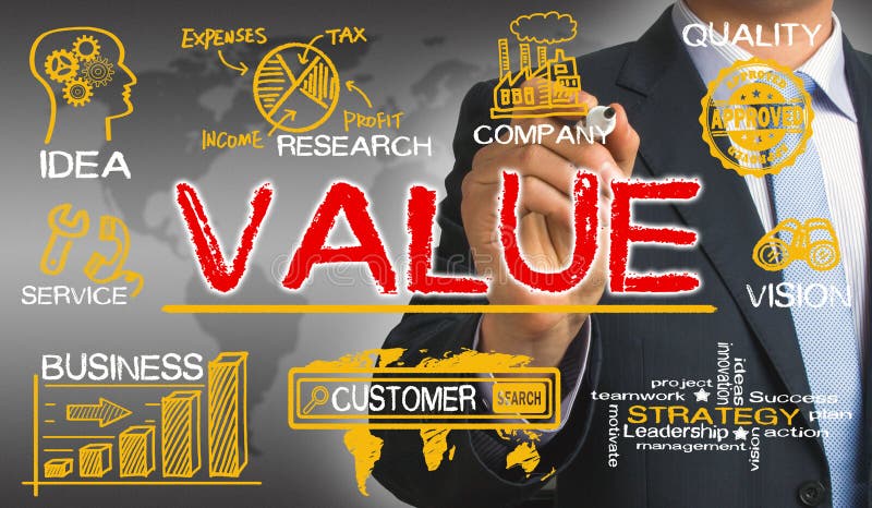 Value concept stock photos
