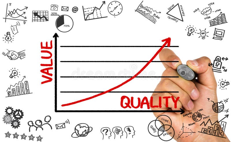 Value quality diagram concept stock images