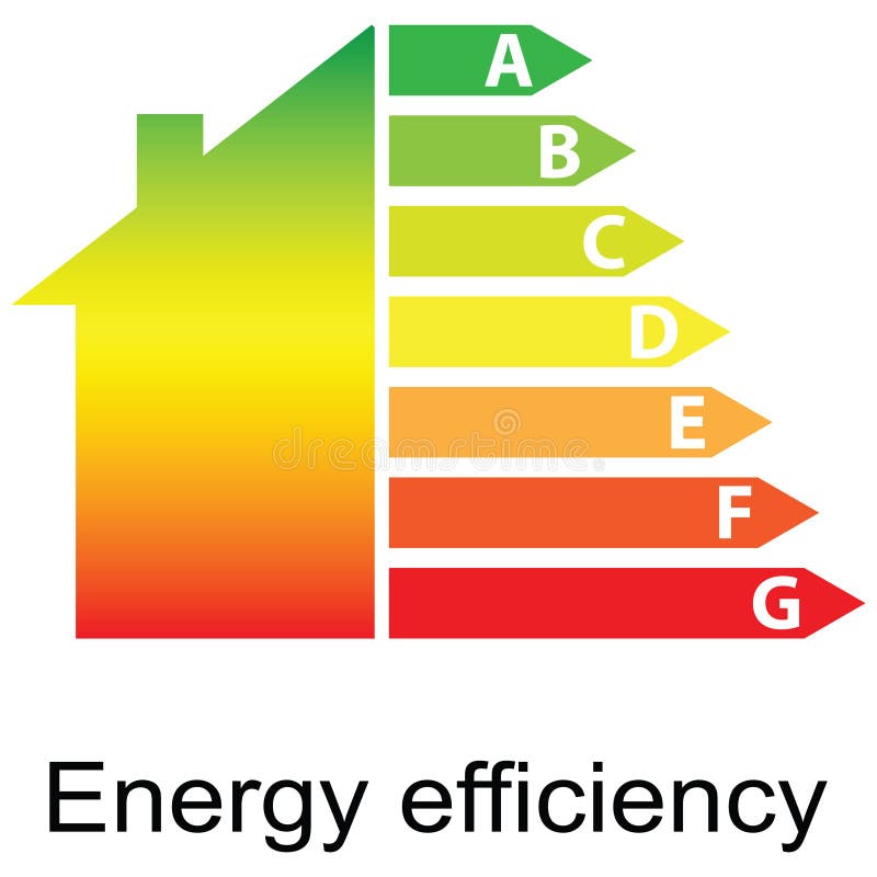 Classe di efficienza energetica e casa () royalty illustrazione gratis