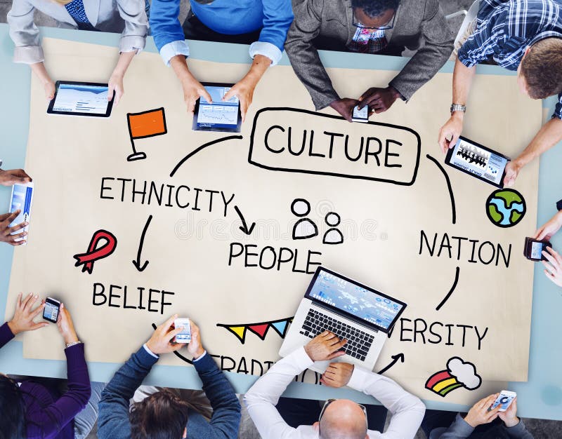 Van de de Diversiteitsnatie van het cultuurbehoren tot een bepaald ras de Mensenconcept