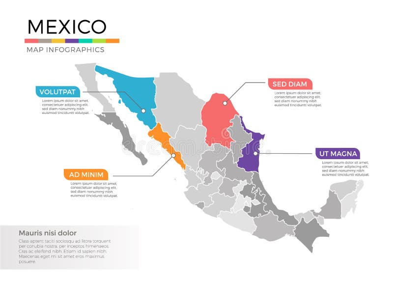 Van de kaartinfographics van Mexico het vectormalplaatje met gebieden en wijzertekens royalty-vrije illustratie Van de kaartinfographics van Mexico het vectormalplaatje met gebieden en wijzertekens royalty-vrije illustratie