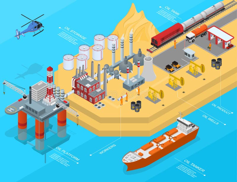 Oil Gas Industry Concept 3d Isometric View Include of Pump, Transportation, Station, Tanker and Platform. Vector illustration. Oil Gas Industry Concept 3d Isometric View Include of Pump, Transportation, Station, Tanker and Platform. Vector illustration