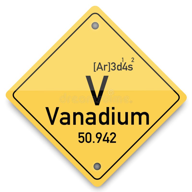 Vanadium Periodic Table Elements Info Card (Layered Vector Illustration