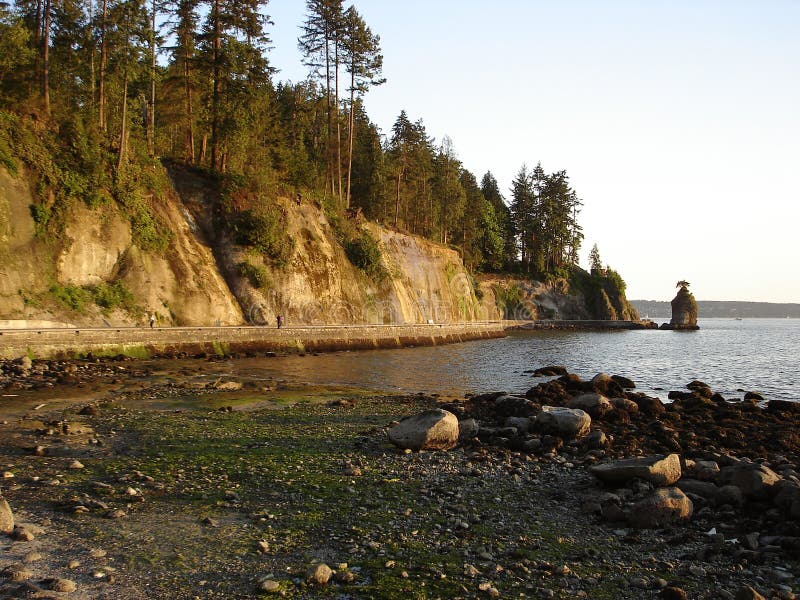 Vancouver Seawall Promenade Stanley Park