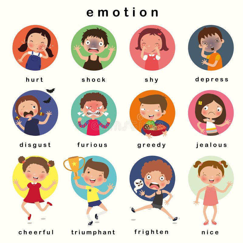 Variety of emotions children, kids face with different expressions. vector, illustration, Set of kid facial emotions, worksheet
