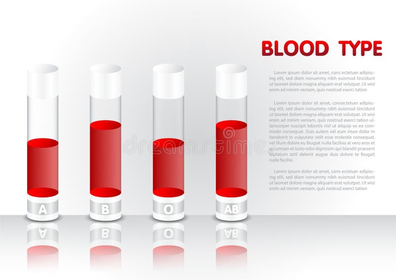 human design type test human design type test