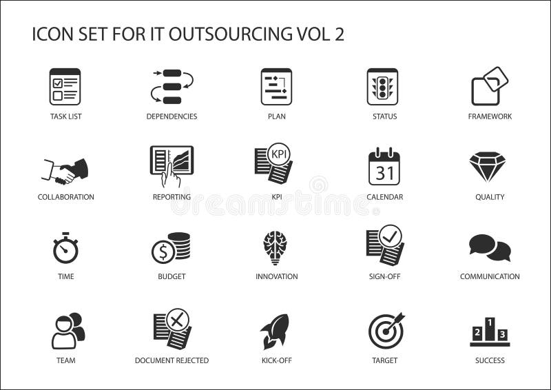 Various IT Outsourcing and offshore model icons for a global operating model