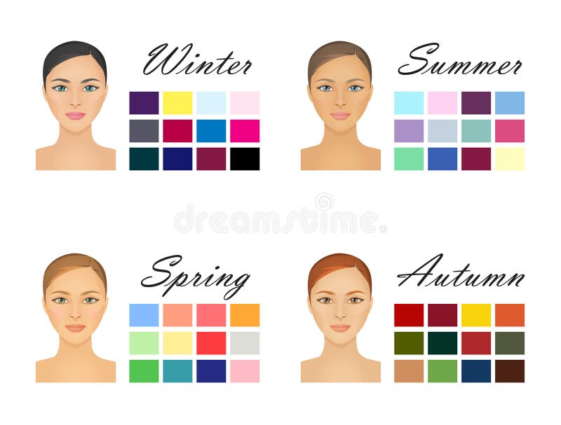 Different Skin Complexions Chart