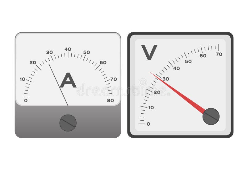 Un Ammètre Est Un Appareil Physique Pour Mesurer Le Courant Dans Un Circuit  électrique. Illustration de Vecteur - Illustration du ampèremètre, actuel:  238307963