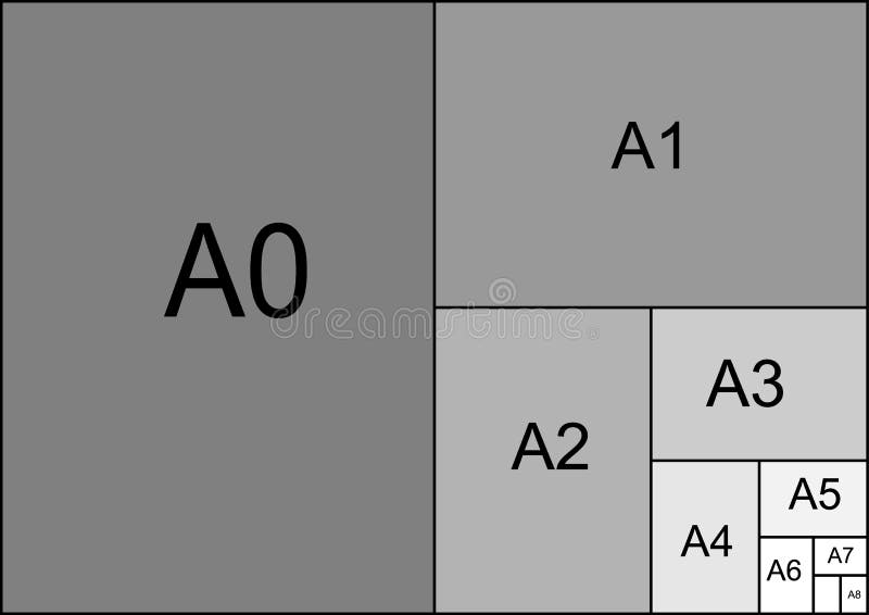 Taille De Série Un Tableau De Feuilles De Papier. Vecteur D'a1, A2, A3, A4,  A5 A6 A7 Et A8. Illustration de Vecteur - Illustration du papier, fond:  201752764