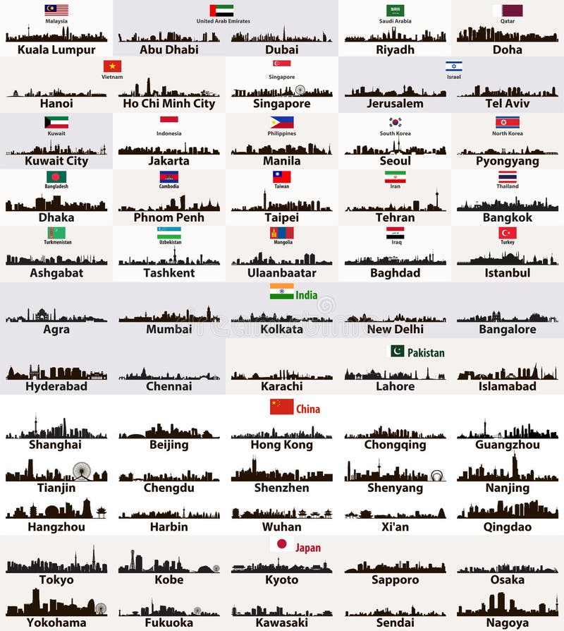 Vector abstract skylines silhouettes of asian cities royalty free illustration Vector abstract skylines silhouettes of asian cities royalty free illustration