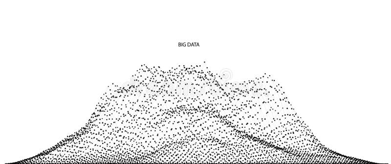 Vector abstracte die samenstelling van deeltjes wordt gemaakt en wireframe Conceptontwerp van digitaal landschap, gegevensserie, royalty-vrije illustratie Vector abstracte die samenstelling van deeltjes wordt gemaakt en wireframe Conceptontwerp van digitaal landschap, gegevensserie, royalty-vrije illustratie