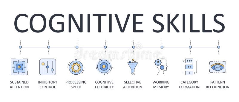 How to Improve Cognitive Skills