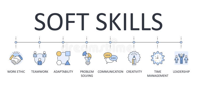 Vector banner infographics soft skills. Editable icon outline. Interpersonal attributes workplace. Communication teamwork problem vector illustration