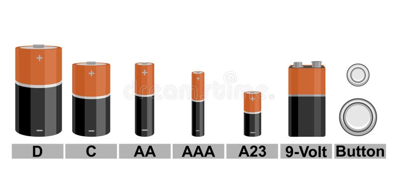 Vector Battery Set Different Size Isolated on White Background. Batteries Sizes or Styles Different Batterie Stock Vector Illustration of chemical collection 168497890