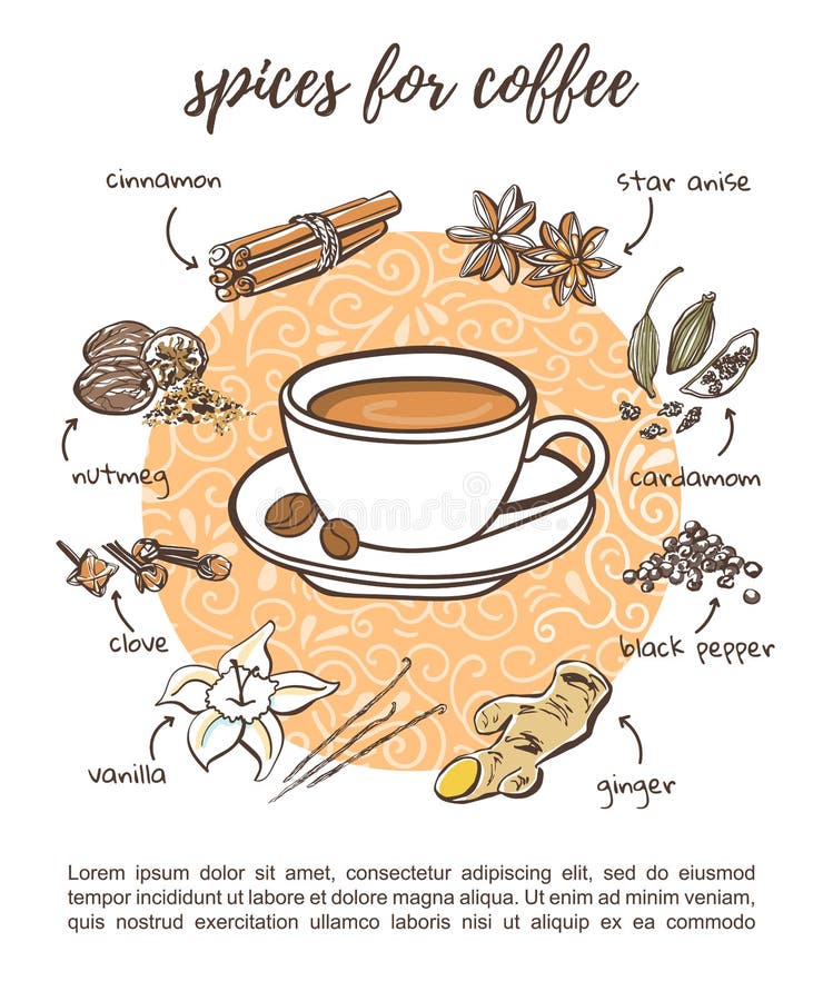 Recipe card design Spices for coffee. Doodle vector illustration with tasty soft drink and additive. Hand drawn cup with hot beverage and doodle ingredients on beige decorated circle with ornament. Recipe card design Spices for coffee. Doodle vector illustration with tasty soft drink and additive. Hand drawn cup with hot beverage and doodle ingredients on beige decorated circle with ornament.