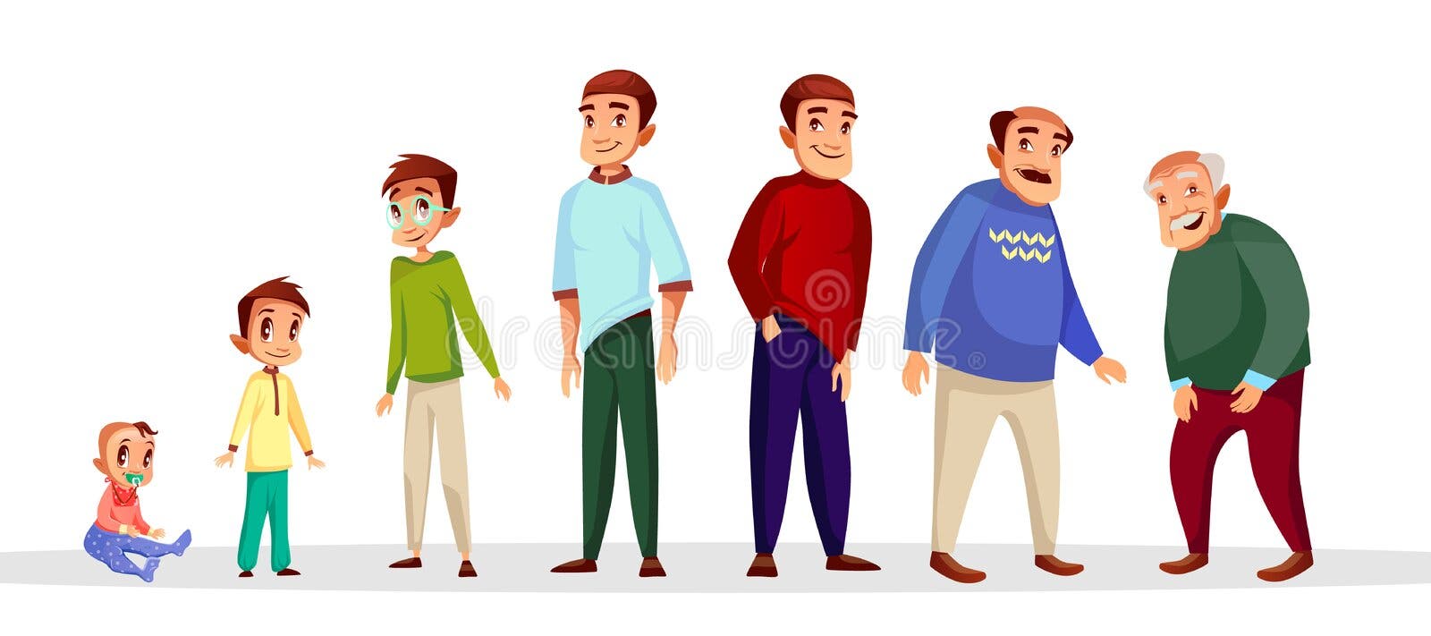 Aging Process Cartoon Stock Illustrations 1 300 Aging Process Cartoon Aging Process Cartoon Stock Illustrations 1 300 Aging Process Cartoon