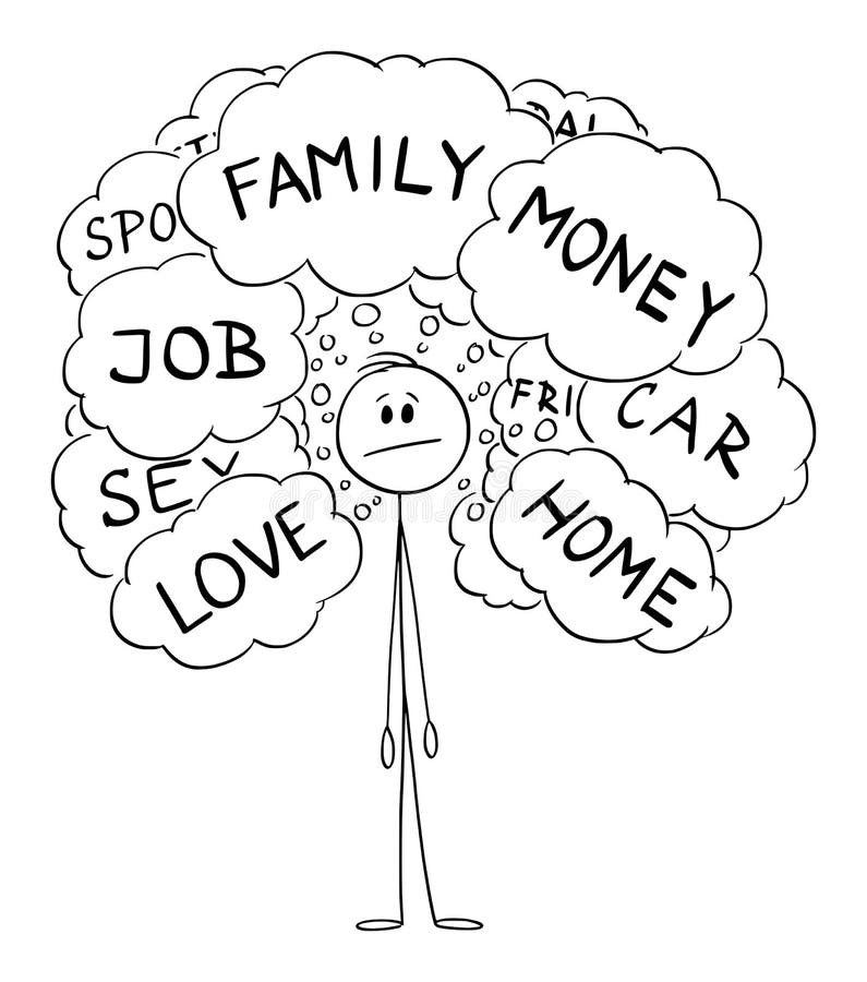 Vector Cartoon Illustration of Man Thinking about Family,Money,Sex,Home,Love, Car, Job and More Problems of His Life Stock Vector pic