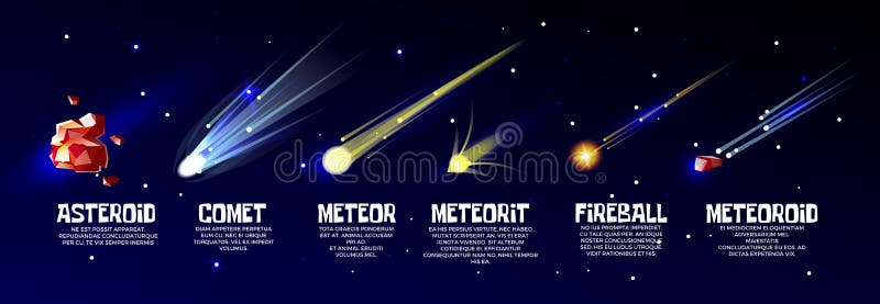 Vector cartoon meteorite, comet asteroid set