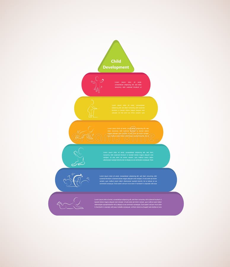 Vector children pyramid for infographic. child development.