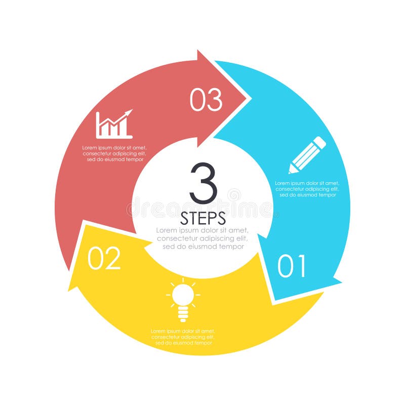 Vector circle chart infographic template with arrow for cycle diagram, graph, web design. Business concept with 3 steps vector illustration Vector circle chart infographic template with arrow for cycle diagram, graph, web design. Business concept with 3 steps vector illustration