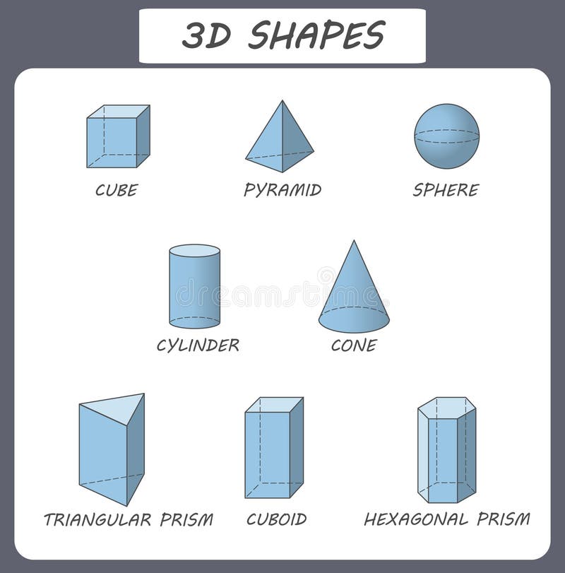 Realistic 3d basic shapes. Sphere shape with shadow, cube geometry