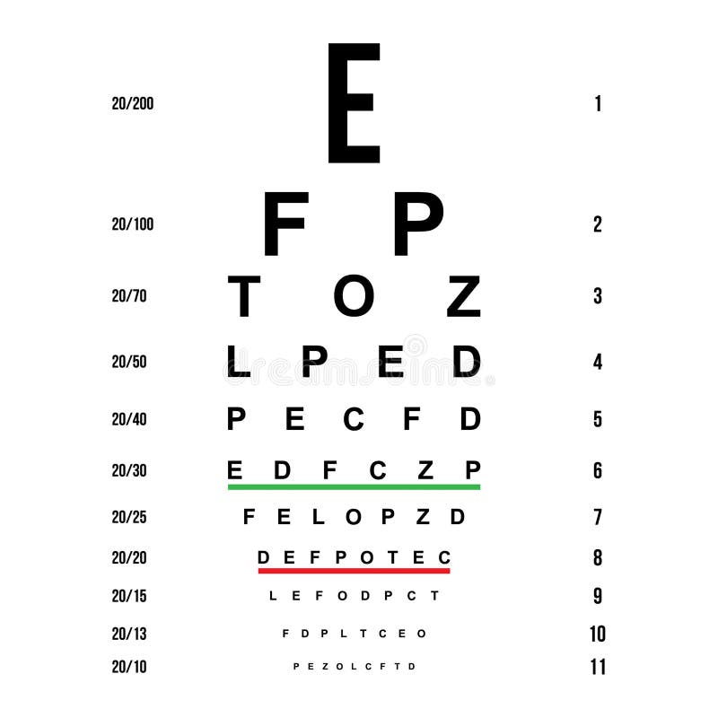 Vector Eye Test Chart Stock Vector Illustration Of Background 128963327