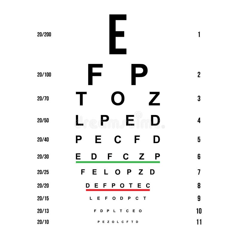 vector eye test chart stock vector illustration of background 128963327