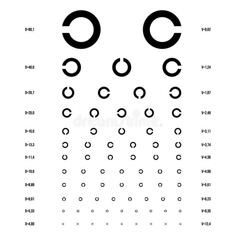 Таблица проверки зрения распечатать а4 орловой Vector eye test chart. stock vector. Illustration of background - 128963327