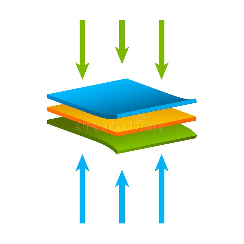 Vector fabric structure material isolated, Airflow layers moisture waterproof concept. Airflow symbol vectors