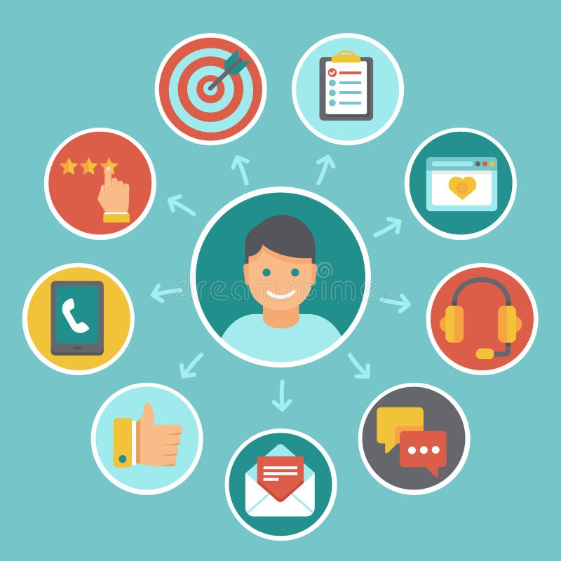 Vector flat customer experience concepts royalty free illustration Vector flat customer experience concepts royalty free illustration