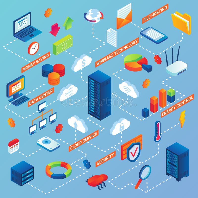 Data center vector infographic isometric flowchart stock illustration Data center vector infographic isometric flowchart stock illustration