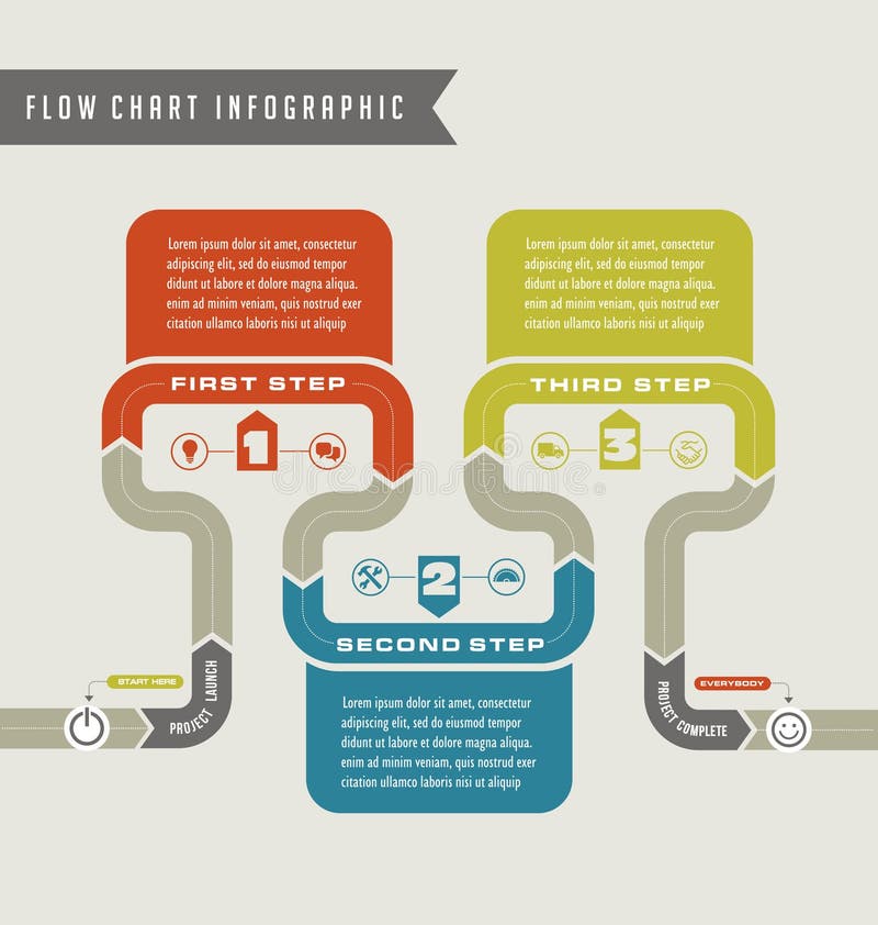Vector flow chart template infographic royalty free illustration