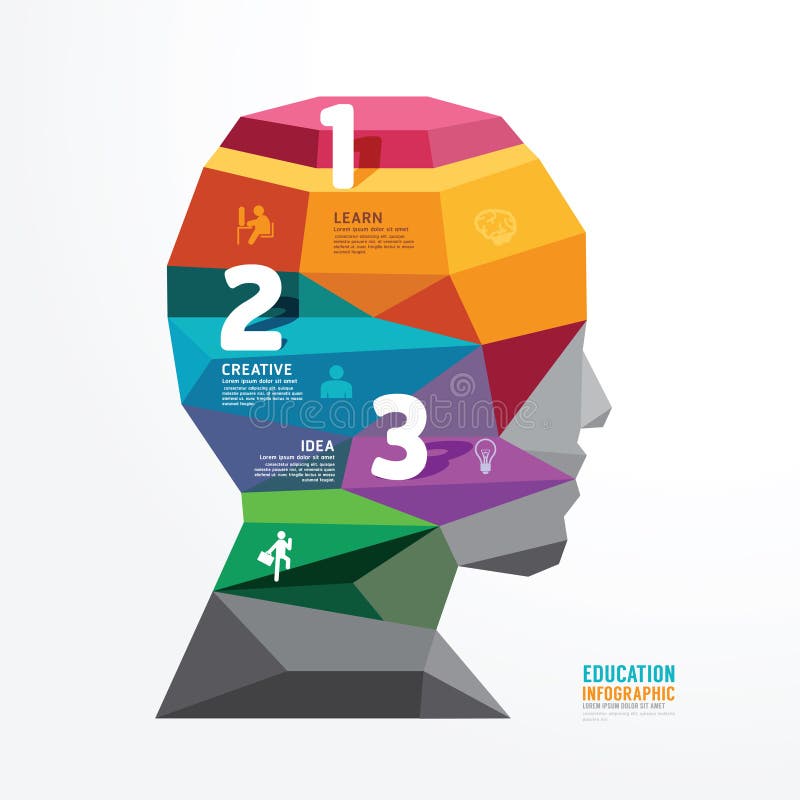 Vector geometric head design infographic Template banner. royalty free illustration Vector geometric head design infographic Template banner. royalty free illustration