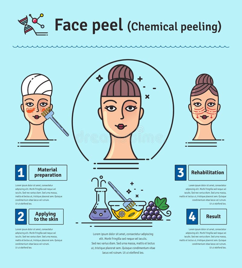 Vector Geïllustreerde reeks met de schil van de salonhuid stock illustratie Vector Geïllustreerde reeks met de schil van de salonhuid stock illustratie