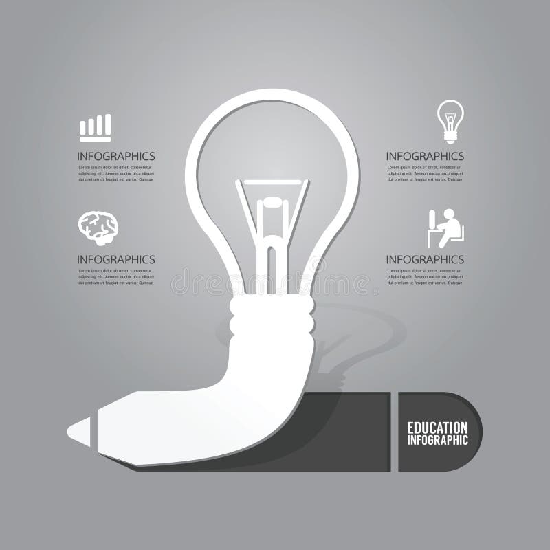 Vector gloeilamp met het concept van het potloodpictogram idee Ontwerp vector illustratie Vector gloeilamp met het concept van het potloodpictogram idee Ontwerp vector illustratie