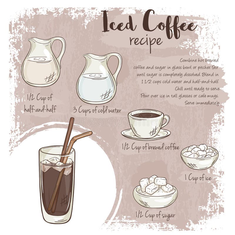 Vector Hand Drawn Illustration of Iced Coffee Recipe with List of