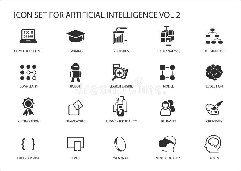 Vector icon set for artificial intelligence (AI) concept. Various symbols for the topic using flat design