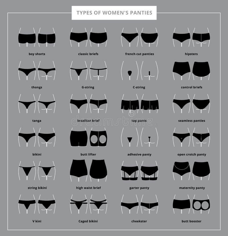 Types of Thongs Panties for Women. Stock Vector - Illustration of  beautiful, panties: 189089332