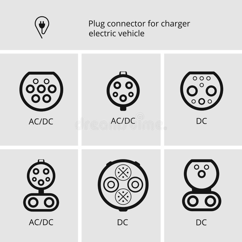 Vector Ikonenzeichen, -kabel und -stecker für Aufladungselektroautos Grundlegende Verbindungsstücke für Aufladungselektro-mobile vektor abbildung Vector Ikonenzeichen, -kabel und -stecker für Aufladungselektroautos Grundlegende Verbindungsstücke für Aufladungselektro-mobile vektor abbildung
