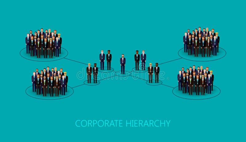 Business Management Hierarchy Stock Illustrations – 9,506 Business