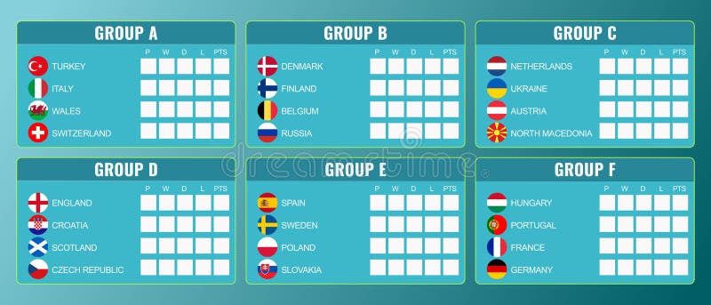 Illustration Of EURO 2020 Group Stage. Scoring Table For Play, Win, Draw, Lost, Points Stock ...