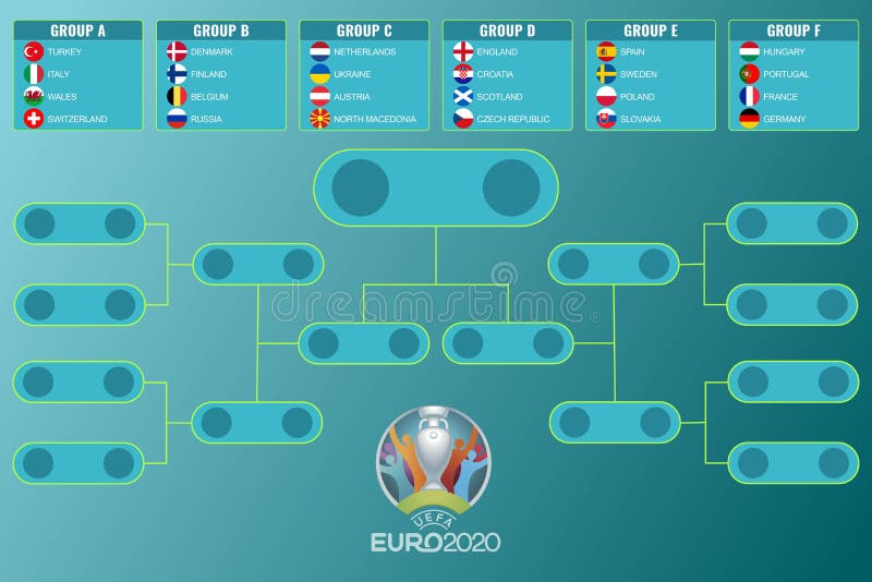 Illustration of EURO 2020 Group Stage. Scoring Table for Play, Win, Draw,  Lost, Points Stock Vector - Illustration of republic, country: 202068739