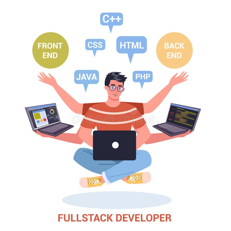 Vector Illustration Of A Full Stack Developer Working On Computer. Stock Vector - Illustration